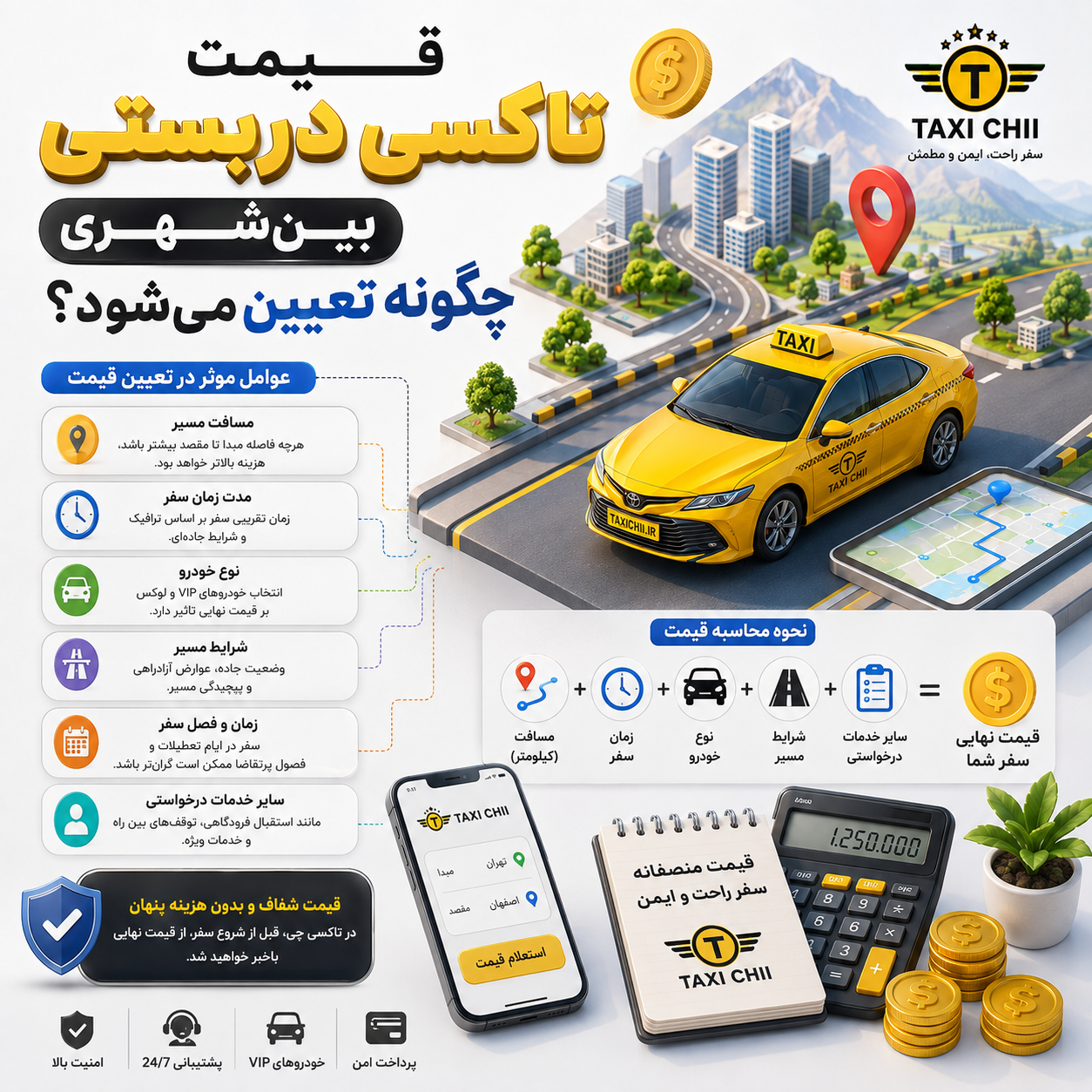 💰 قیمت تاکسی دربستی بین‌شهری چگونه تعیین می‌شود؟